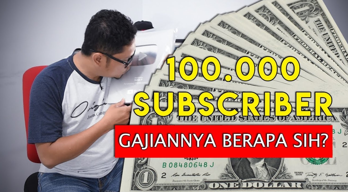 Gaji YouTuber 100k Subscriber: Potensi Pendapatan