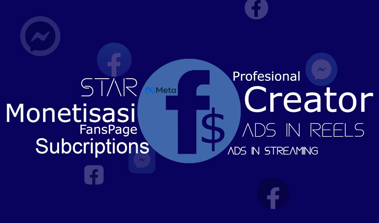 Monetisasi Facebook Creator: Strategi Untuk Konten Facebook