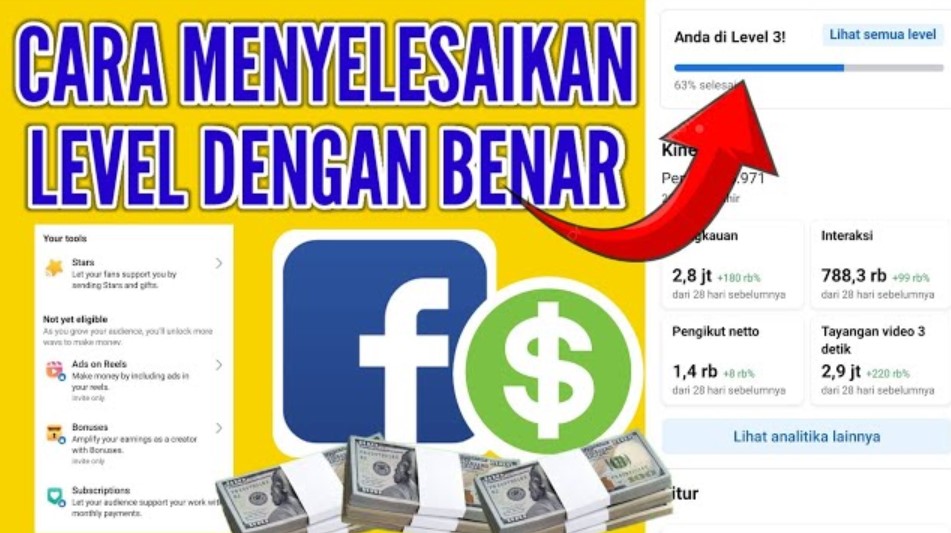 Level 1 Komentari Konten Anda: Tingkat Interaksi Dan Kualitas